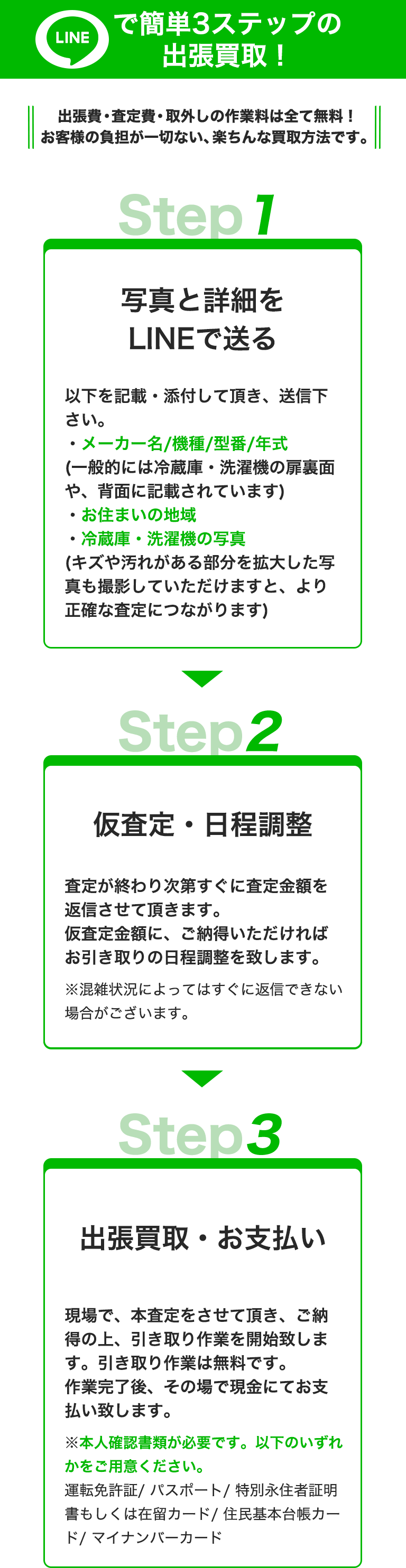 LINEで簡単3ステップの出張買取！